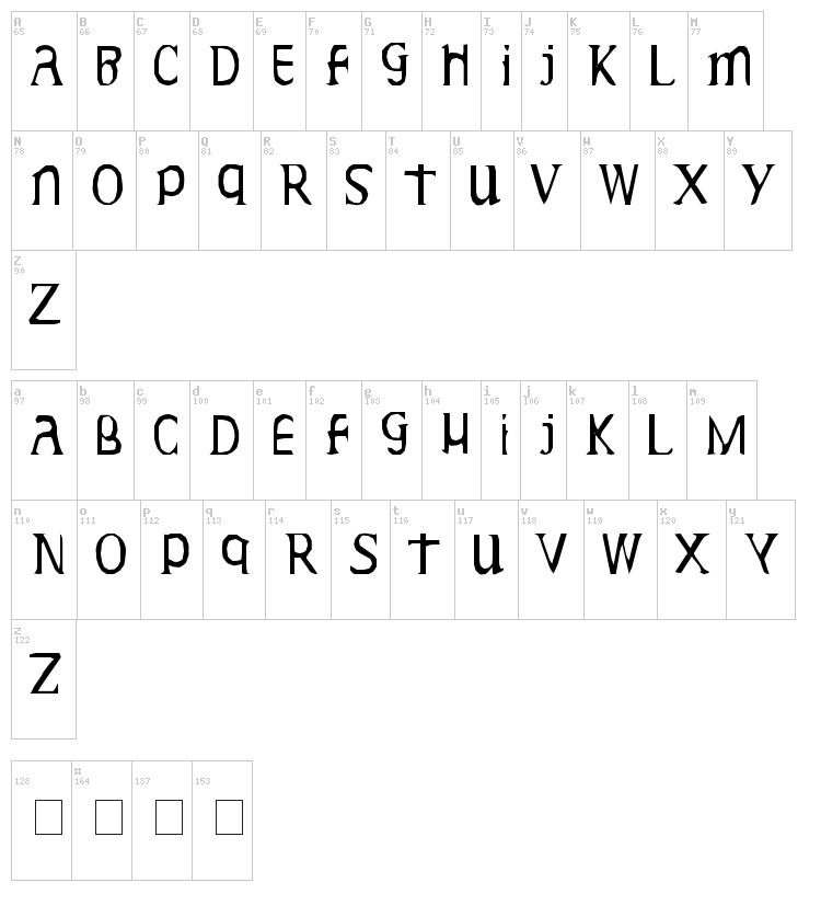 Gideon Plexus font map
